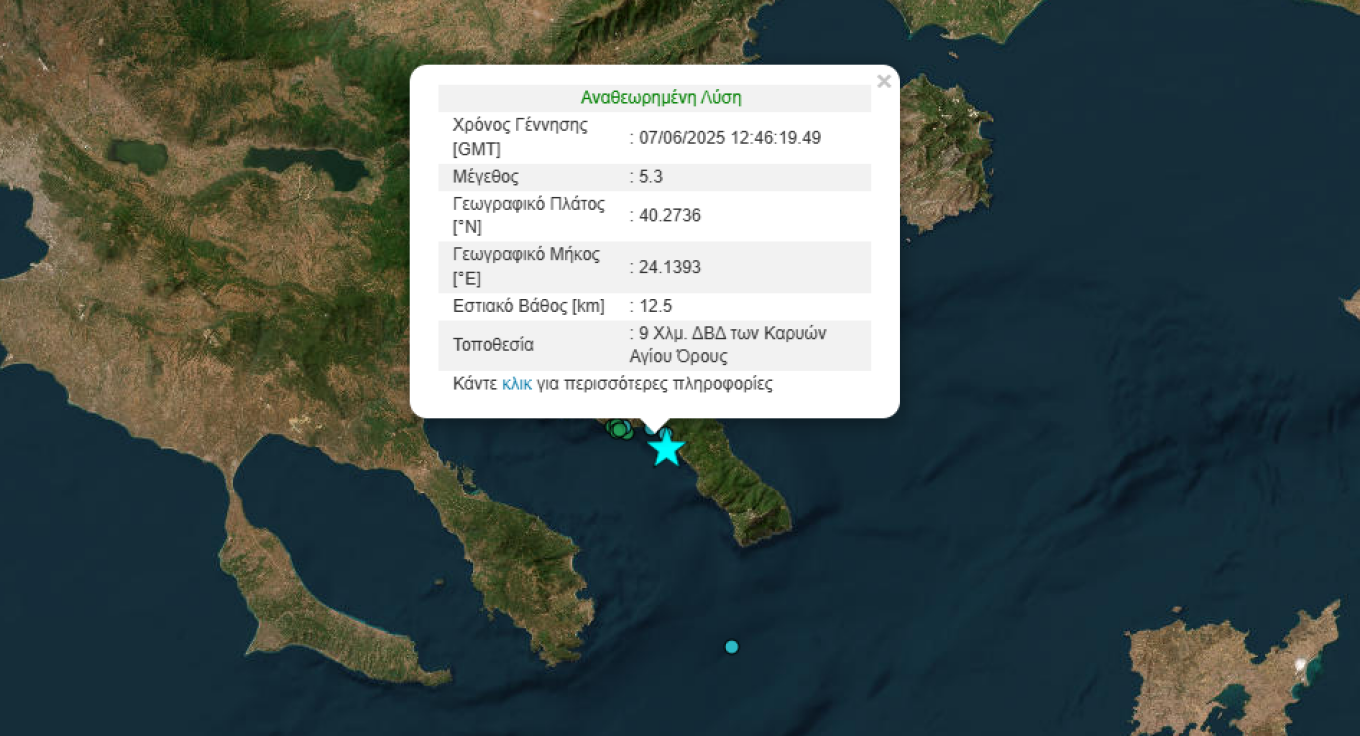 زلزال بقوة ٥.٣ درجة على مقياس ريختر في جبل آثوس - مركز الزلزال على مسافة قصيرة من كارييس