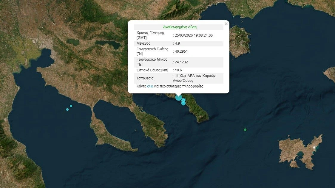 تسجيل زلزال قوي بلغت قوته ٤.٩ درجة على مقياس ريختر جبل آثوس